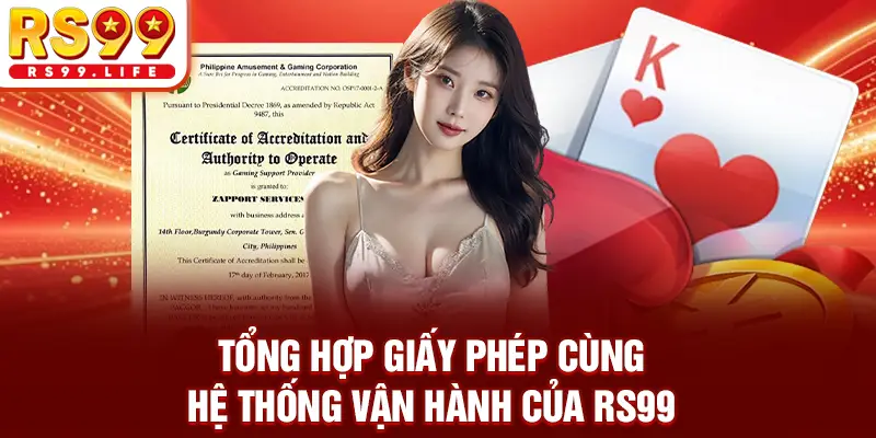 Tổng hợp giấy phép cùng hệ thống vận hành của RS99